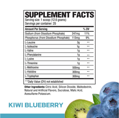Raw Nutrition Essential Amino Acids (EAA) - Terminal Supply