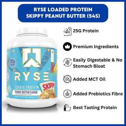 Ryse Loaded Protein (54 servings) - Terminal Supply